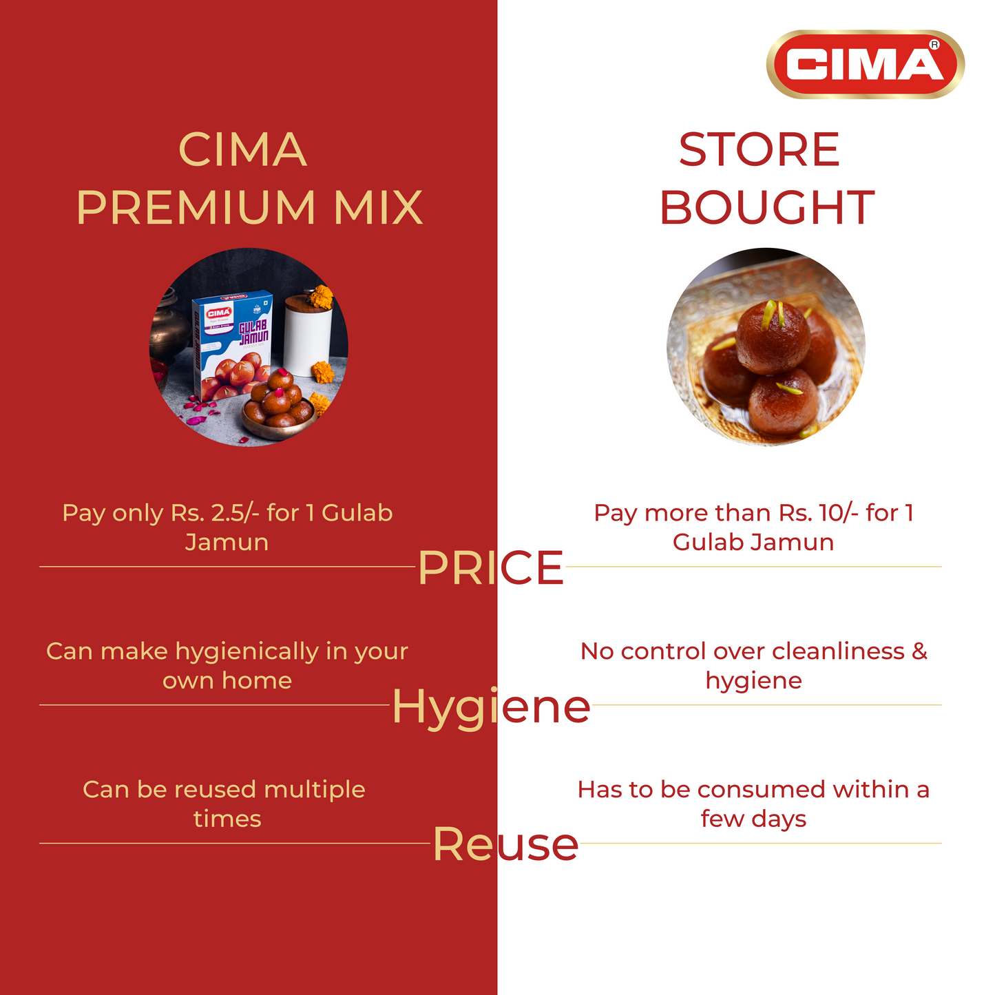 CIMA Premium Gulab Jamun Mix